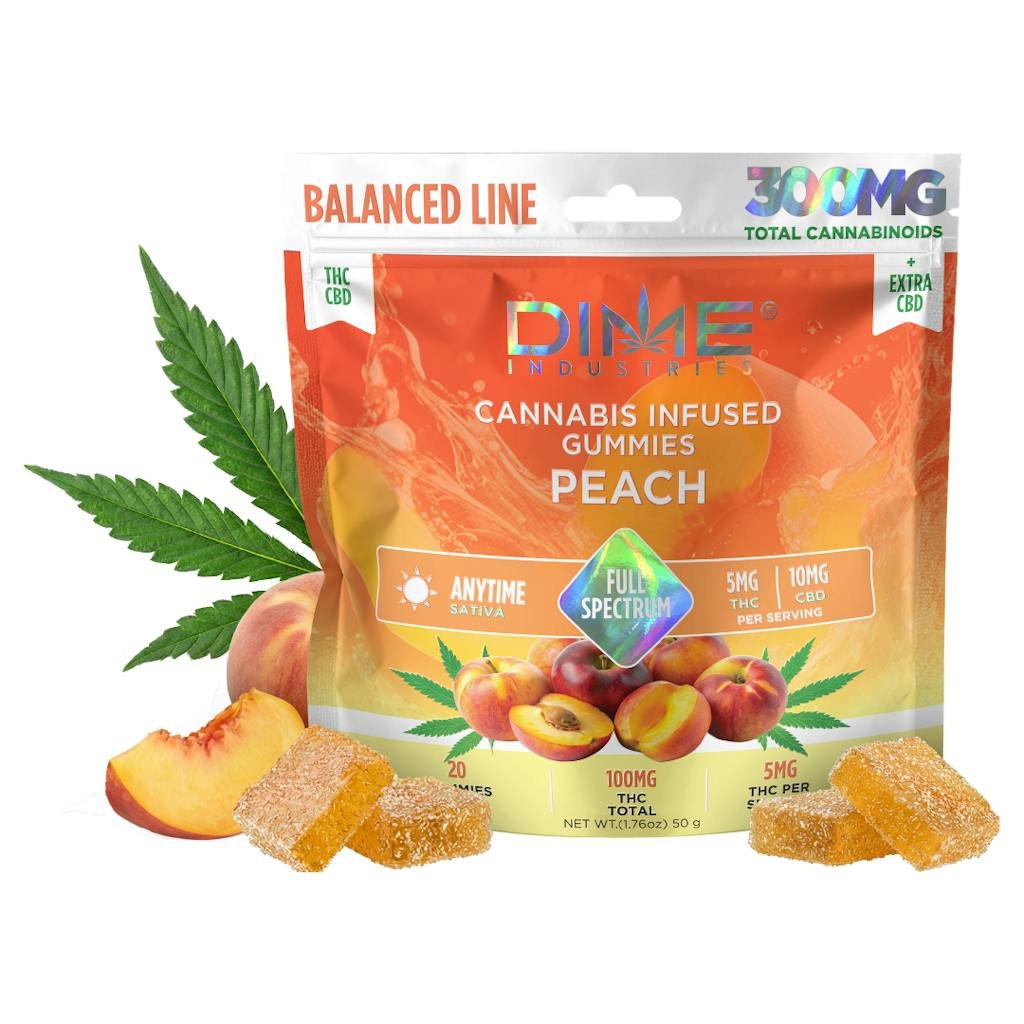 Peach "Morning" THCV Gummies | Balanced Line | 20ct