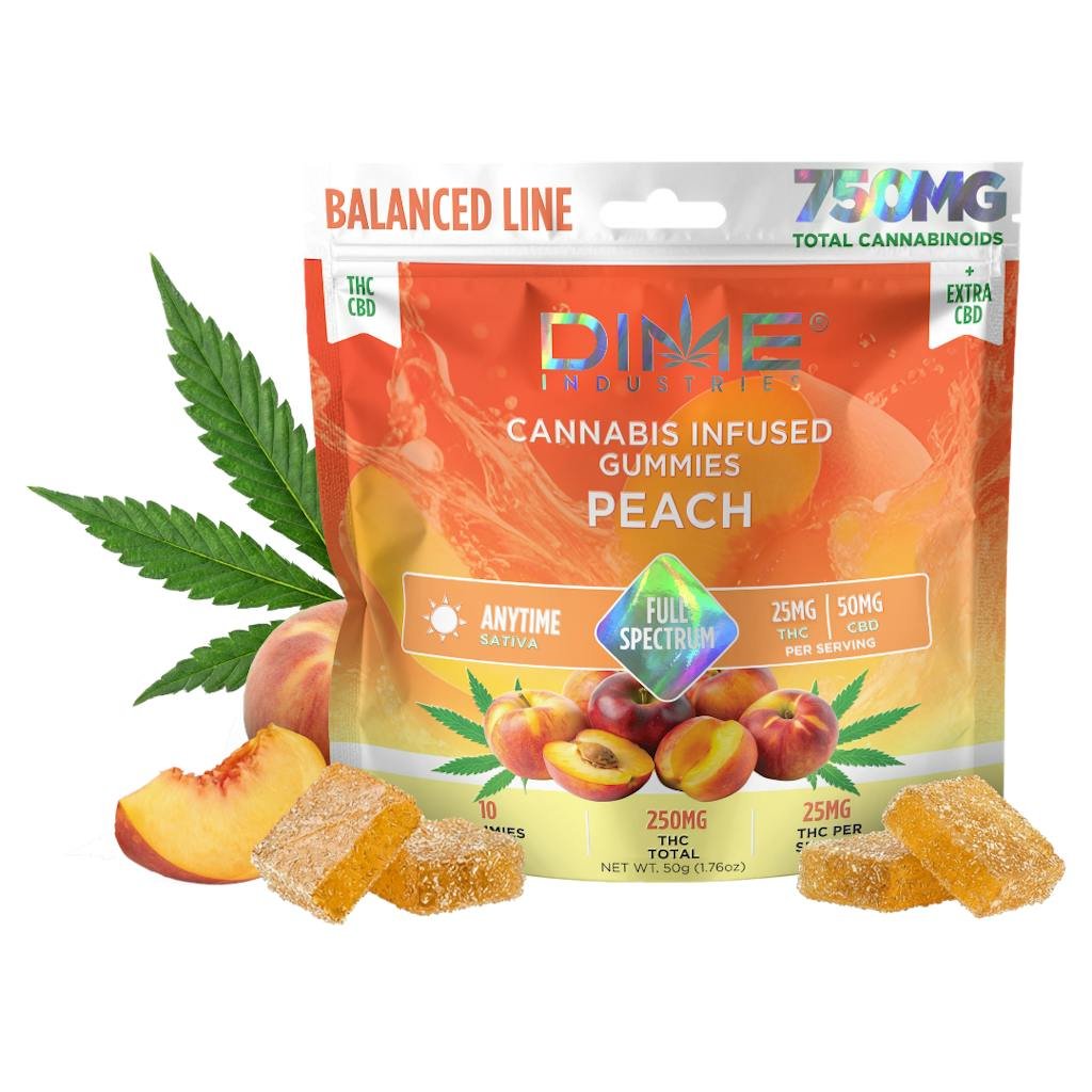 Peach "Morning" THCV Gummies | Balanced Line | 10ct